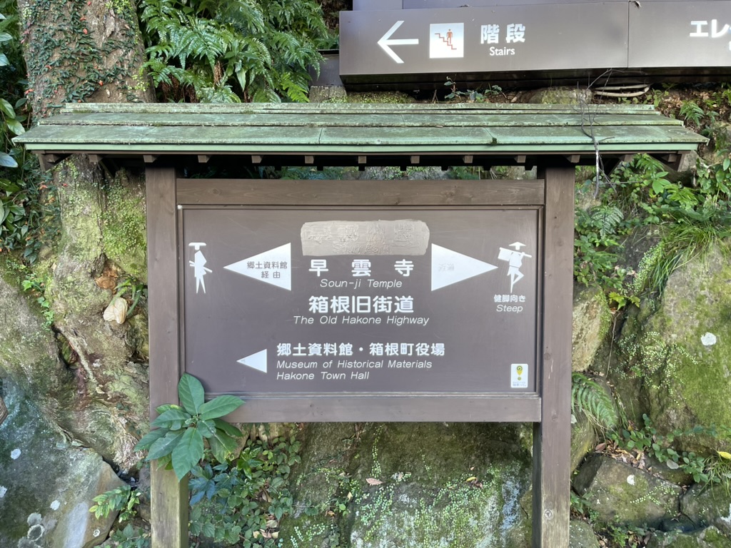 早雲寺への飛脚コース